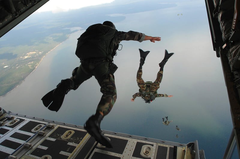 Skydiving Locations